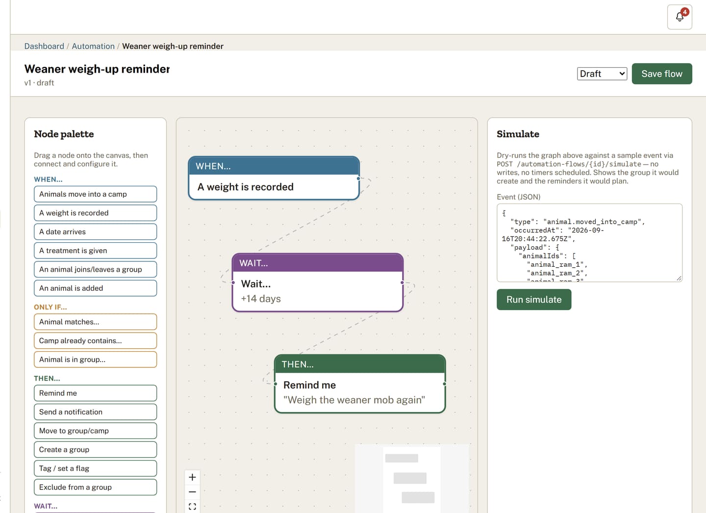 The VeeWise automation canvas, showing a flow built from steps